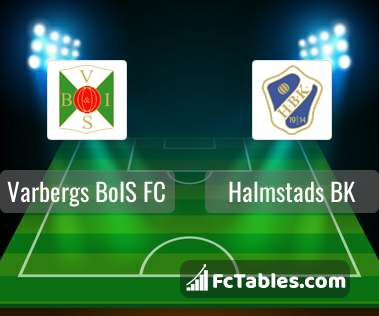 Anteprima della foto Varbergs BoIS FC - Halmstads BK