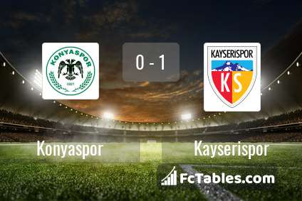 Podgląd zdjęcia Konyaspor - Kayserispor