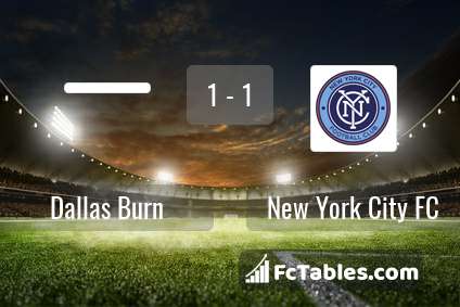 Preview image Dallas Burn - New York City FC