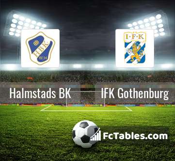 Anteprima della foto Halmstads BK - IFK Gothenburg
