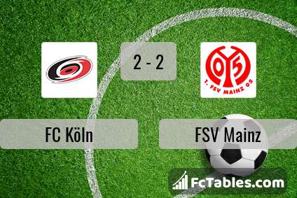 Podgląd zdjęcia FC Köln - FSV Mainz 05