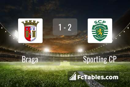 Anteprima della foto Braga - Sporting CP