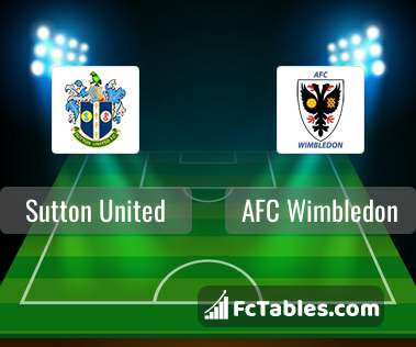 Match report for AFC Wimbledon 0 Sutton United 1 - News - Sutton United