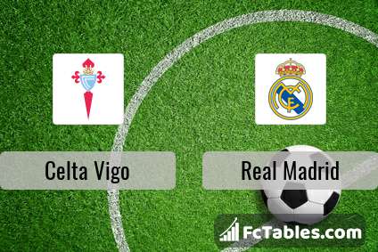 Preview image Celta Vigo - Real Madrid