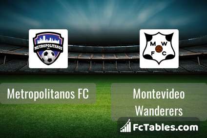 Montevideo Wanderers 0 - [1] La Luz FC