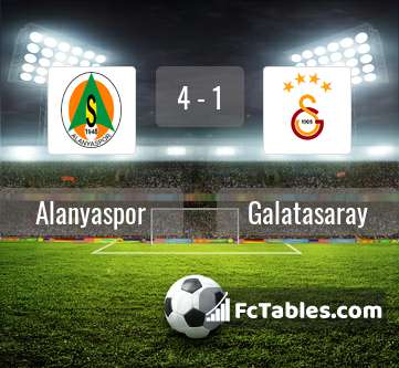 Podgląd zdjęcia Alanyaspor - Galatasaray Stambuł