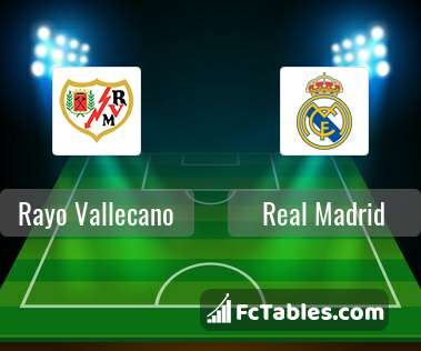 Preview image Rayo Vallecano - Real Madrid