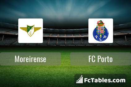 Preview image Moreirense - FC Porto