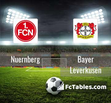 Preview image Nuernberg - Bayer Leverkusen