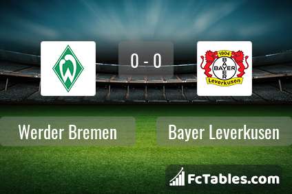 Podgląd zdjęcia Werder Brema - Bayer Leverkusen