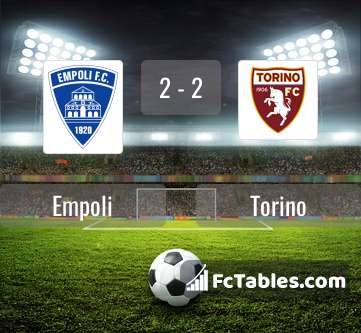 Podgląd zdjęcia Empoli - Torino