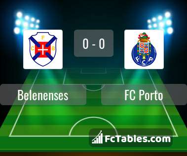Anteprima della foto Belenenses - FC Porto