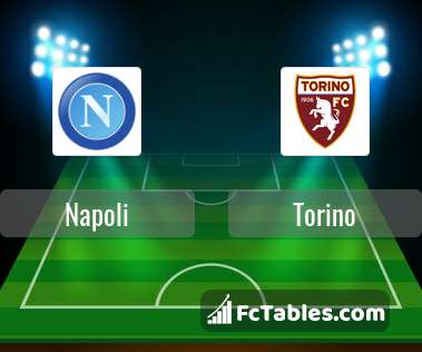 Preview image Napoli - Torino