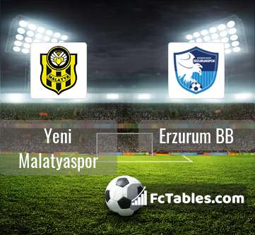 Preview image Yeni Malatyaspor - Erzurum BB