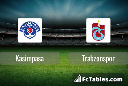 Anteprima della foto Kasimpasa - Trabzonspor