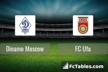Preview image Dinamo Moscow - FC Ufa