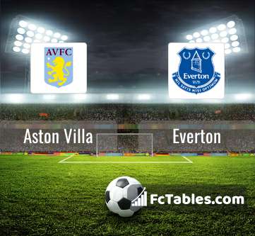 Preview image Aston Villa - Everton