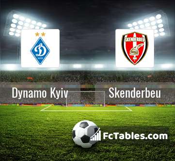 Podgląd zdjęcia Dynamo Kijów - Skenderbeu