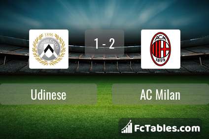 Anteprima della foto Udinese - AC Milan