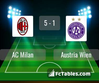 Preview image AC Milan - Austria Wien