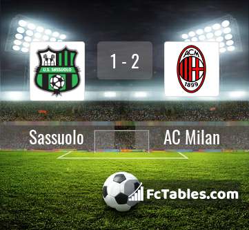 Preview image Sassuolo - AC Milan