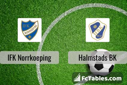 Preview image IFK Norrkoeping - Halmstads BK