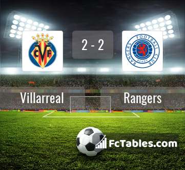 Preview image Villarreal - Rangers