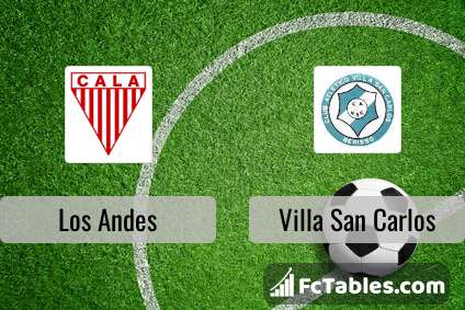 CA Villa San Carlos vs Sportivo Italiano» Predictions, Odds, Live