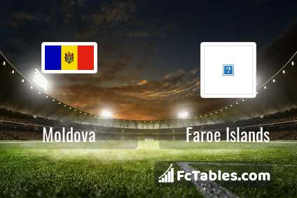 Preview image Moldova - Faroe Islands
