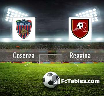 Cosenza vs Reggina H2H 28 feb 2023 Head to Head stats prediction
