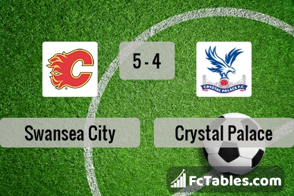 Preview image Swansea - Crystal Palace