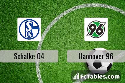 Podgląd zdjęcia Schalke 04 - Hannover 96