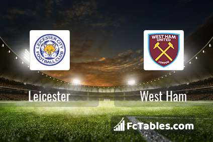 Podgląd zdjęcia Leicester City - West Ham United