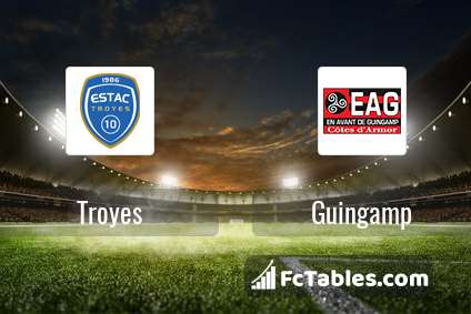 Preview image Troyes - Guingamp