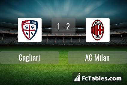 Podgląd zdjęcia Cagliari - AC Milan
