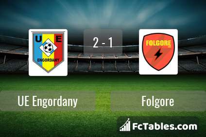 Preview image UE Engordany - Folgore