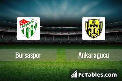Preview image Bursaspor - Ankaragucu