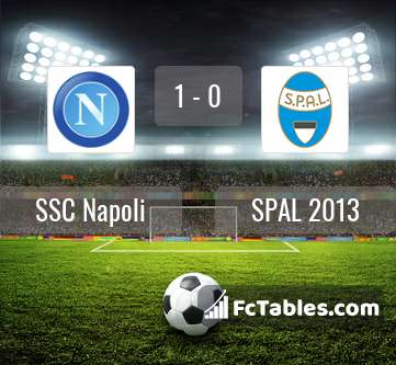 Preview image Napoli - SPAL