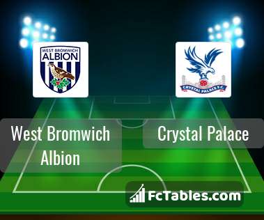 Podgląd zdjęcia West Bromwich Albion - Crystal Palace