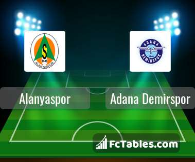 Anteprima della foto Alanyaspor - Adana Demirspor