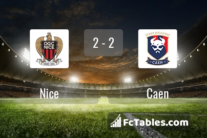 Preview image Nice - Caen