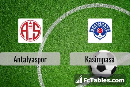 Anteprima della foto Antalyaspor - Kasimpasa