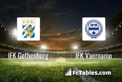 Preview image IFK Gothenburg - IFK Vaernamo