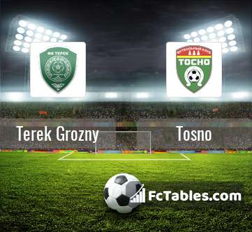 Preview image Terek Grozny - Tosno