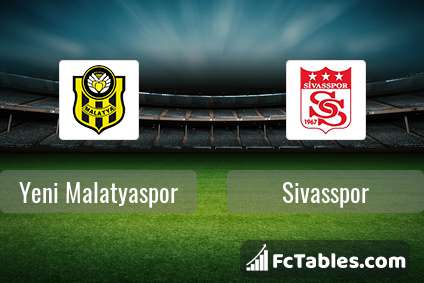 Anteprima della foto Yeni Malatyaspor - Sivasspor
