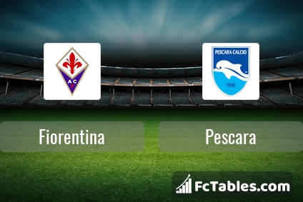 Preview image Fiorentina - Pescara
