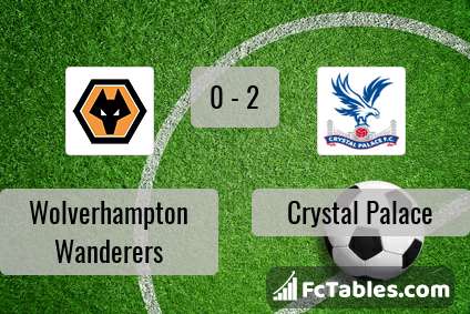 Preview image Wolverhampton Wanderers - Crystal Palace