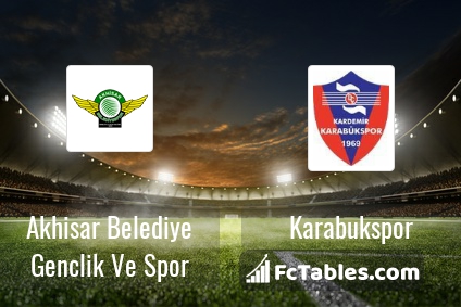 Podgląd zdjęcia Akhisar Belediye Genclik Ve Spor - Karabukspor