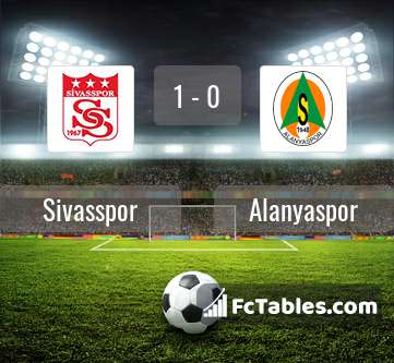 Preview image Sivasspor - Alanyaspor