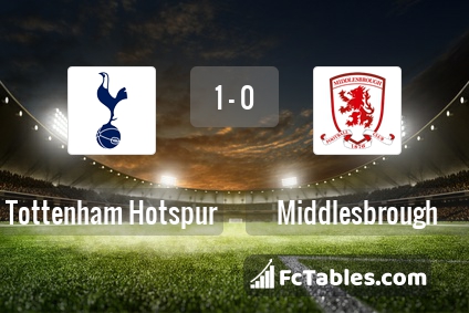 Preview image Tottenham - Middlesbrough